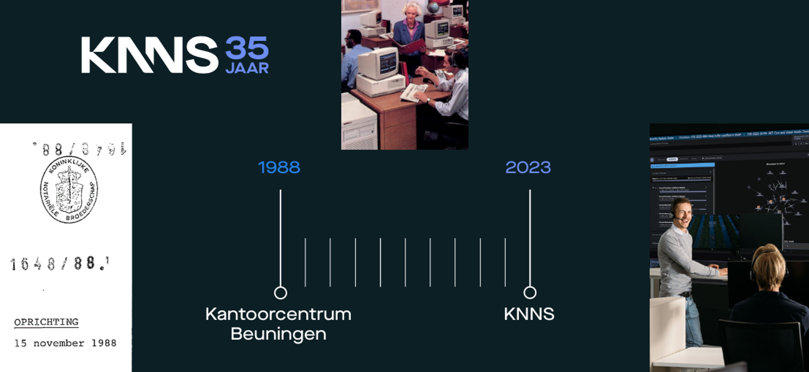 Header Nieuws Website